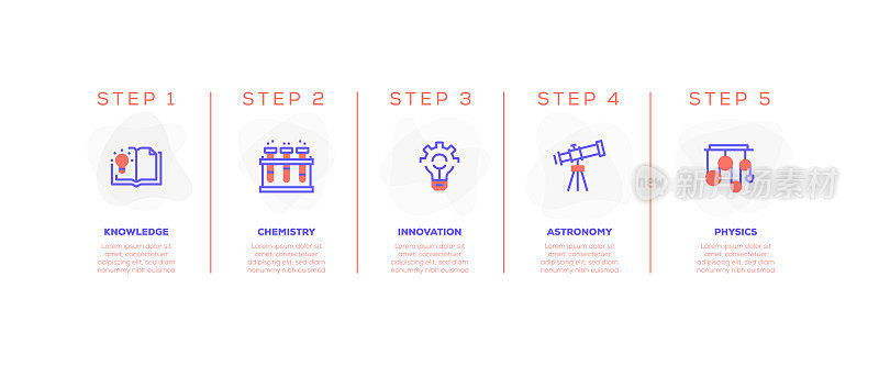 Infographic design template. Knowledge, Chemistry, Innovation, Astronomy, Physics icons with 5 options or steps.